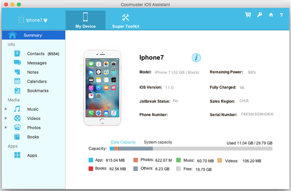Coolmuster iPad iPhone iPod to Mac Transfer Screenshot