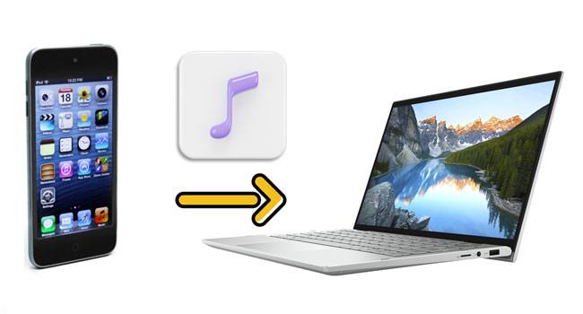 how to transfer music from ipod to new computer
