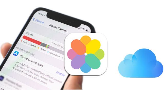 upload photos to icloud