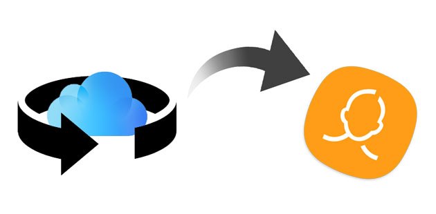 Kontakte aus iCloud wiederherstellen