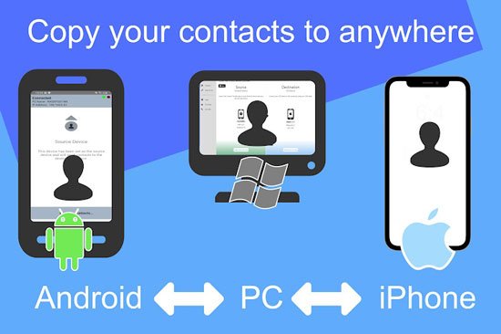 use contact transfer for android to iphone transfer