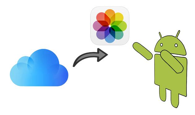 sync photos from icloud to android