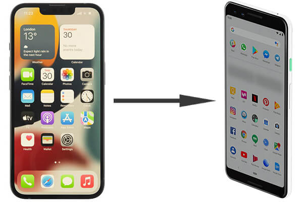 switching from iphone to android