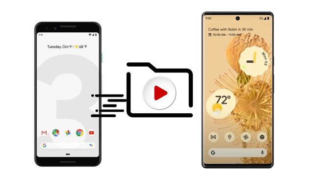 transfer video android to android