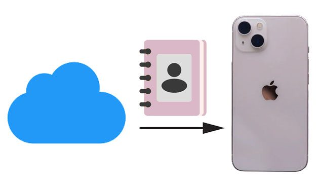 how to get contacts from icloud to iphone