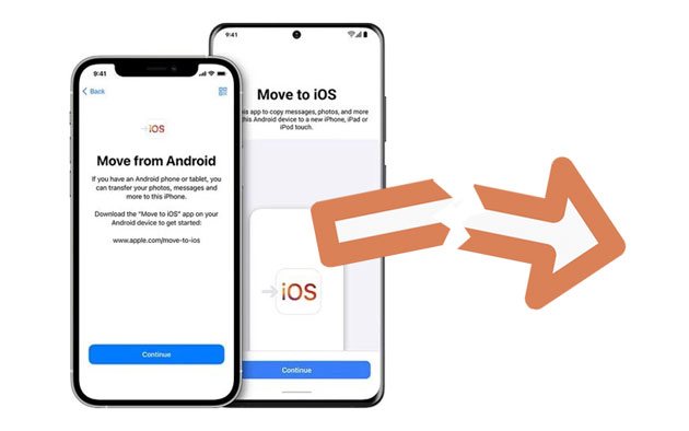 move to ios transfer is interrupted