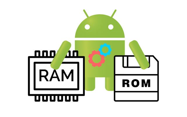 android memory management