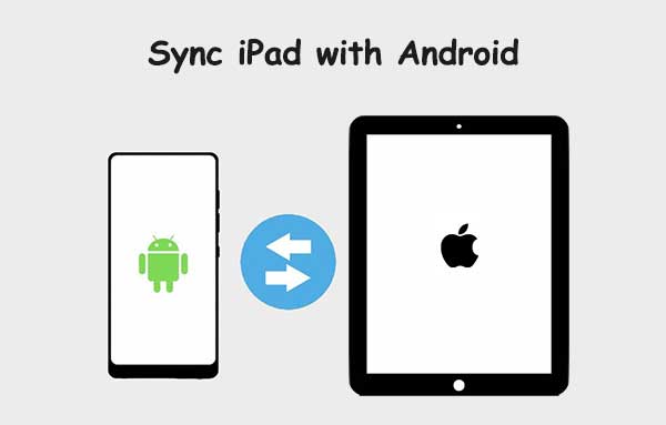 sync ipad with android