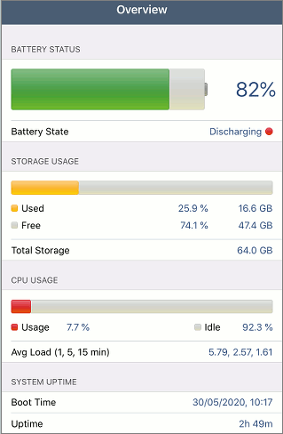 iphone system monitor tool