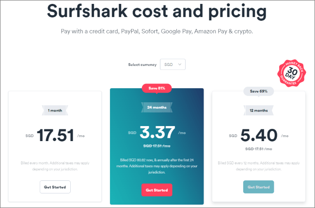 surfshark plan