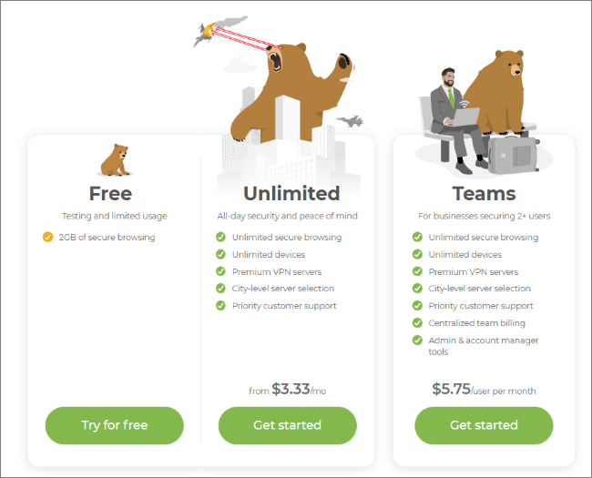 tunnelbear plan