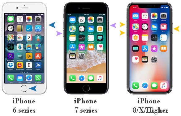 restart iphones