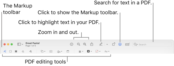 add a text box to a pdf document