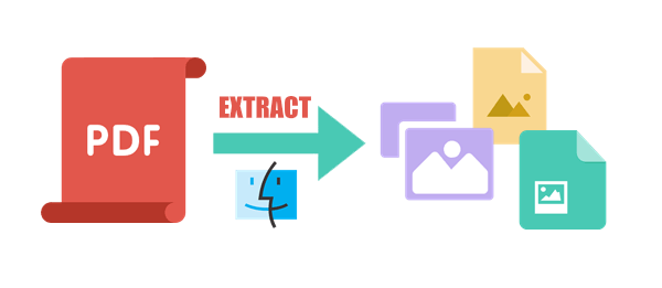 extract images from pdf mac