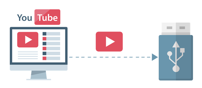 how to download a youtube video to a flash drive