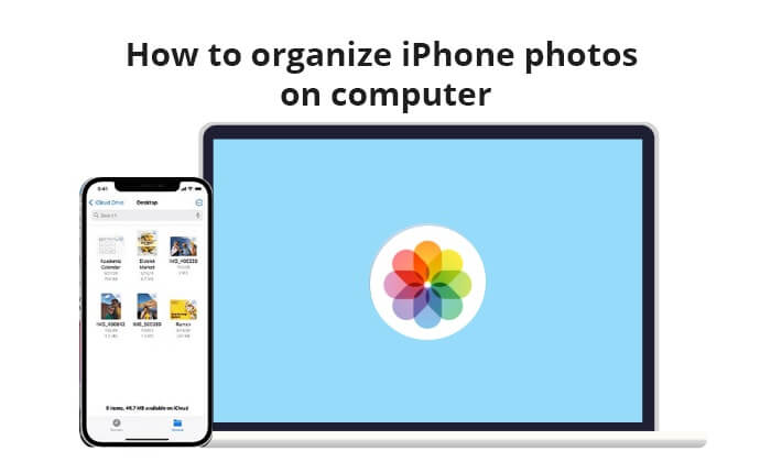 how to organize iphone photos on computer