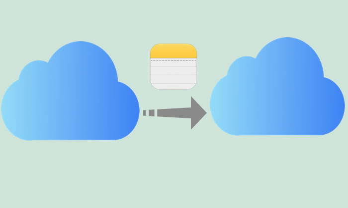 ある icloud から別の icloud にメモを転送する方法