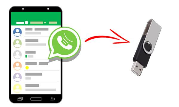 whatsapp medyasını harici sabit sürücüye aktar