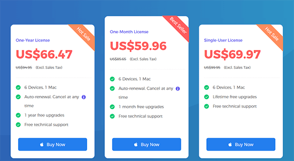 the price for fonepaw iphone data recovery mac version