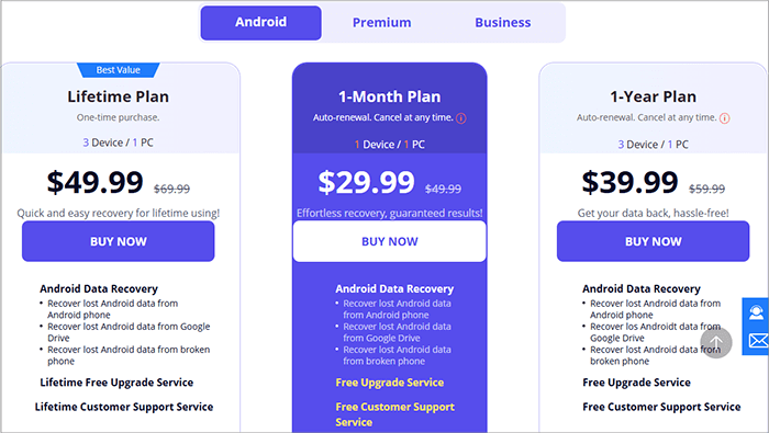 le prix d'imyfone d-back pour android