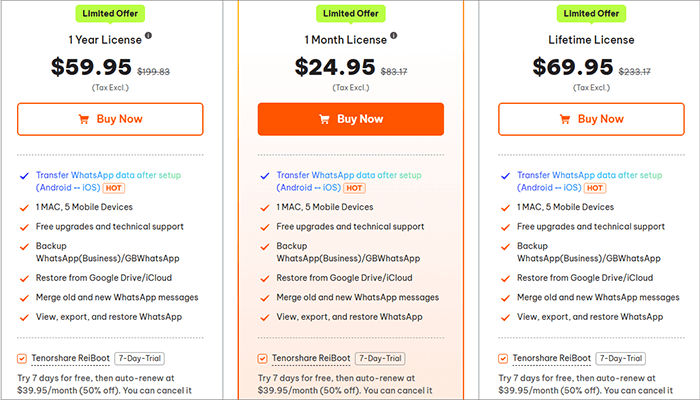 tenorshare icarefone whatsapp transfer harga mac