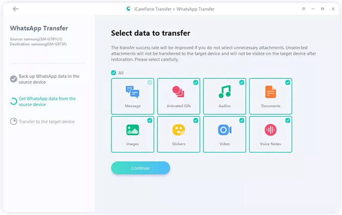 cara menggunakan tenorshare icarefone transfer whatsapp