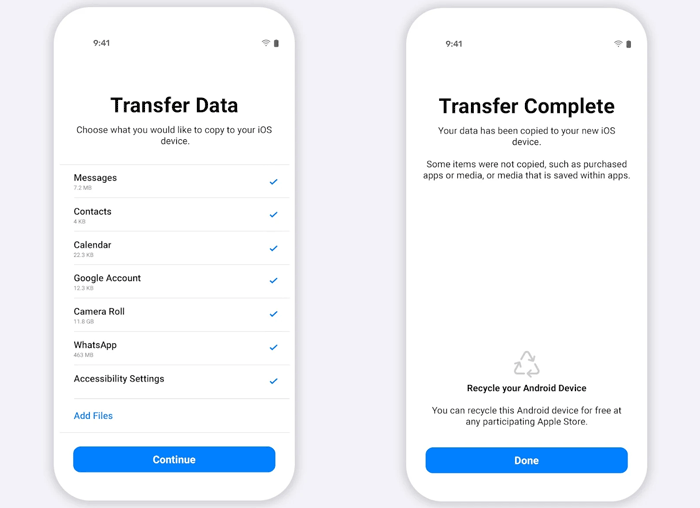 como faço para transferir arquivos do android para o ipad sem computador