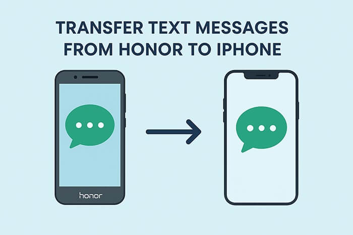 transfer text messages from honor to iphone