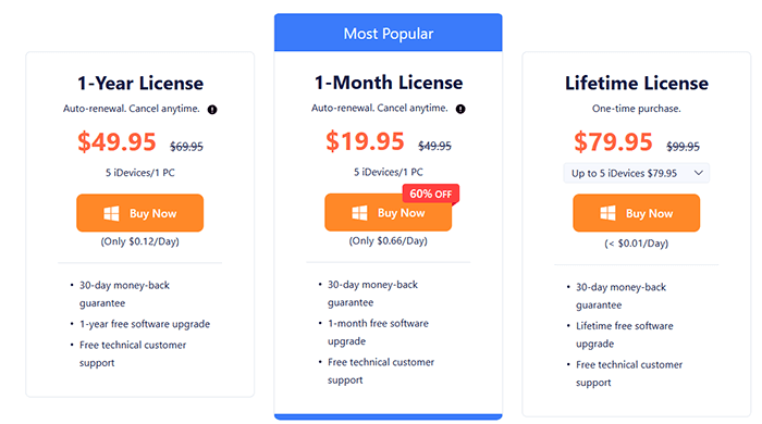 the price of tuneskit ios system recovery