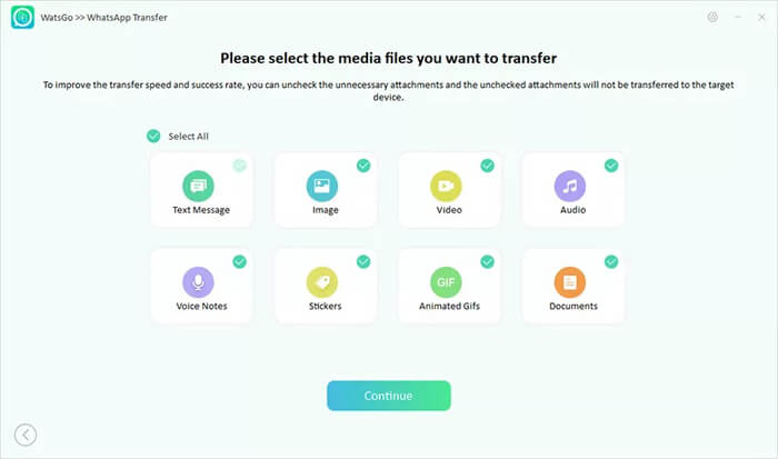 select data transfer itoolab watsgo