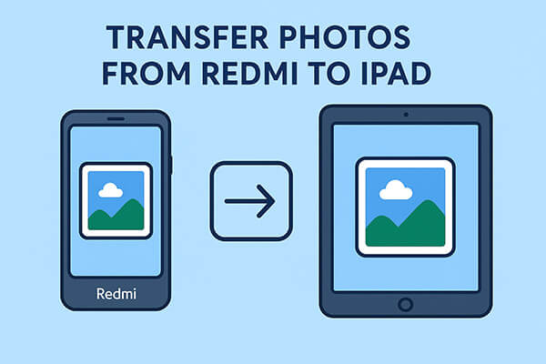 transférer des photos de Redmi vers iPad