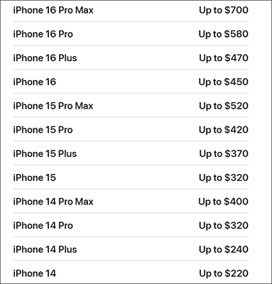 ofertas de iPhone 17 na Apple Store