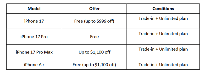 ofertas de iphone 17 da t-mobile