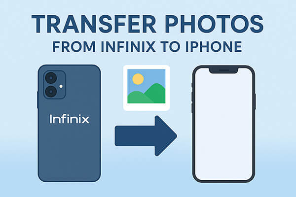 transfer photos from infinix to iphone