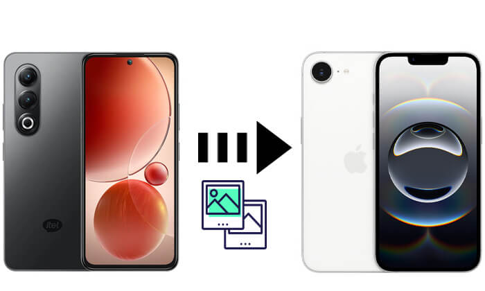 transfer photos from itel to iphone