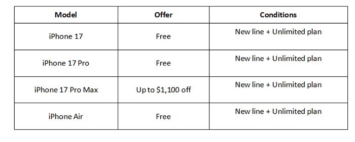 ofertas de iphone 17 da verizon
