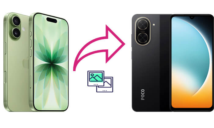 iPhoneからPocoに写真を転送する方法