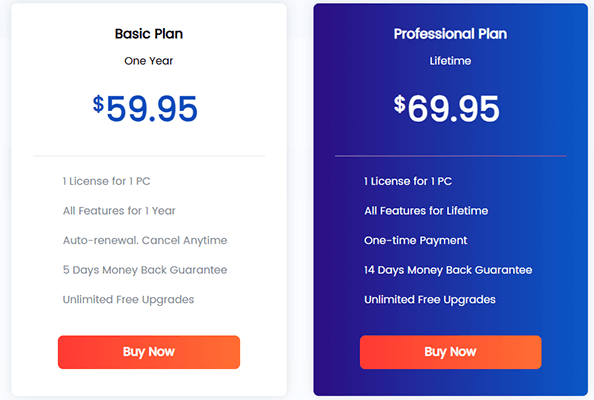 Der Preis für Leawo iOS-Datenwiederherstellung