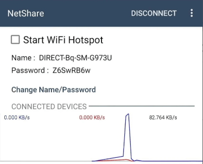 安卓熱點應用程式 - netshare