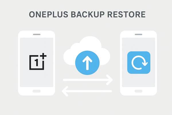 restauração de backup do OnePlus