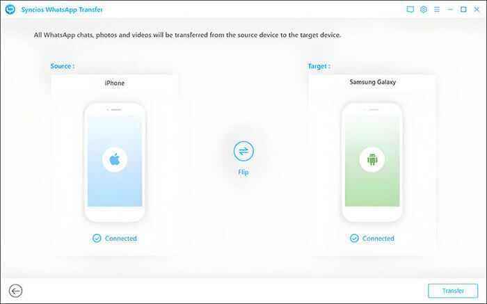 Syncios WhatsApp転送にデバイスを接続する