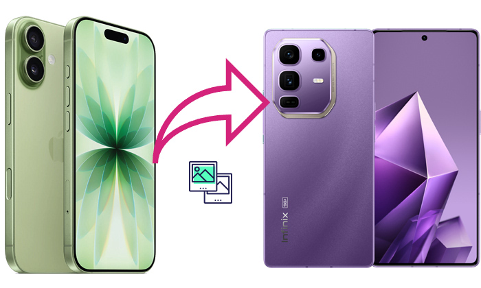 Wie übertrage ich Fotos vom iPhone auf das Infinix?