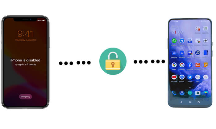 cara membuka kunci iPhone yang dinonaktifkan dengan ponsel Android