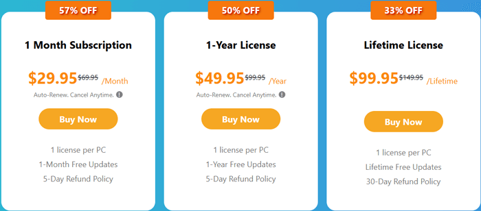 Syncios dsaviorのレビューと価格