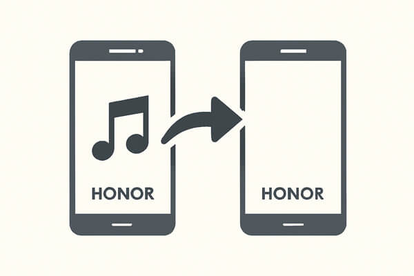 將音樂從榮譽傳遞到榮譽