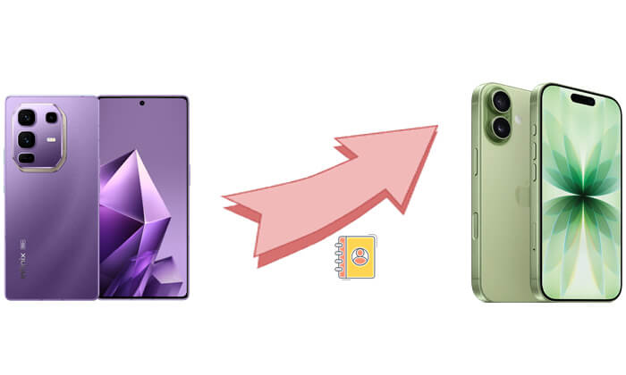 how to transfer contacts from infinix to iphone