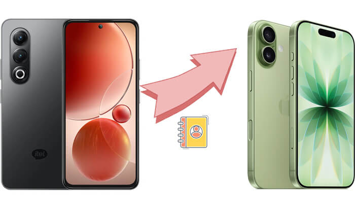 how to transfer contacts from itel to iphone