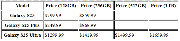 prezzo della serie Samsung