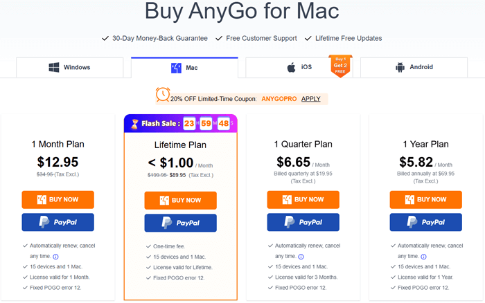 itoolab anygo mac price