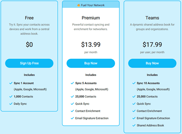 contacts+ month price